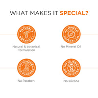 Oshea Herbals Turmericlean Cleansing Milk for Normal to Dry Skin | Deep Cleansing & Hydration | Enriched with Turmeric & Liquorice Extracts | Paraben & Silicone-Free – 120g