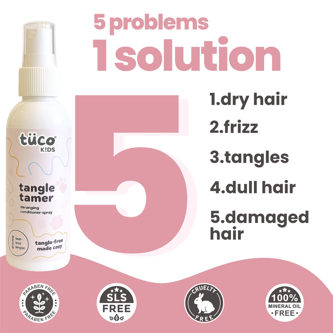 Tuco® Kids Tangle Tamer Hair Detangler Spray | Infused with Aloe Vera, Flaxseed & Methi | Ages 2-5, 4-10, 10-15, 5-10 Years | Paraben & Sulphate Free |100ml (Pack Of 1)