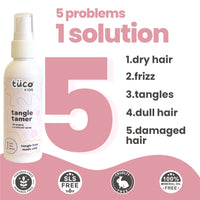 Tuco® Kids Tangle Tamer Hair Detangler Spray | Infused with Aloe Vera, Flaxseed & Methi | Ages 2-5, 4-10, 10-15, 5-10 Years | Paraben & Sulphate Free |100ml (Pack Of 1)