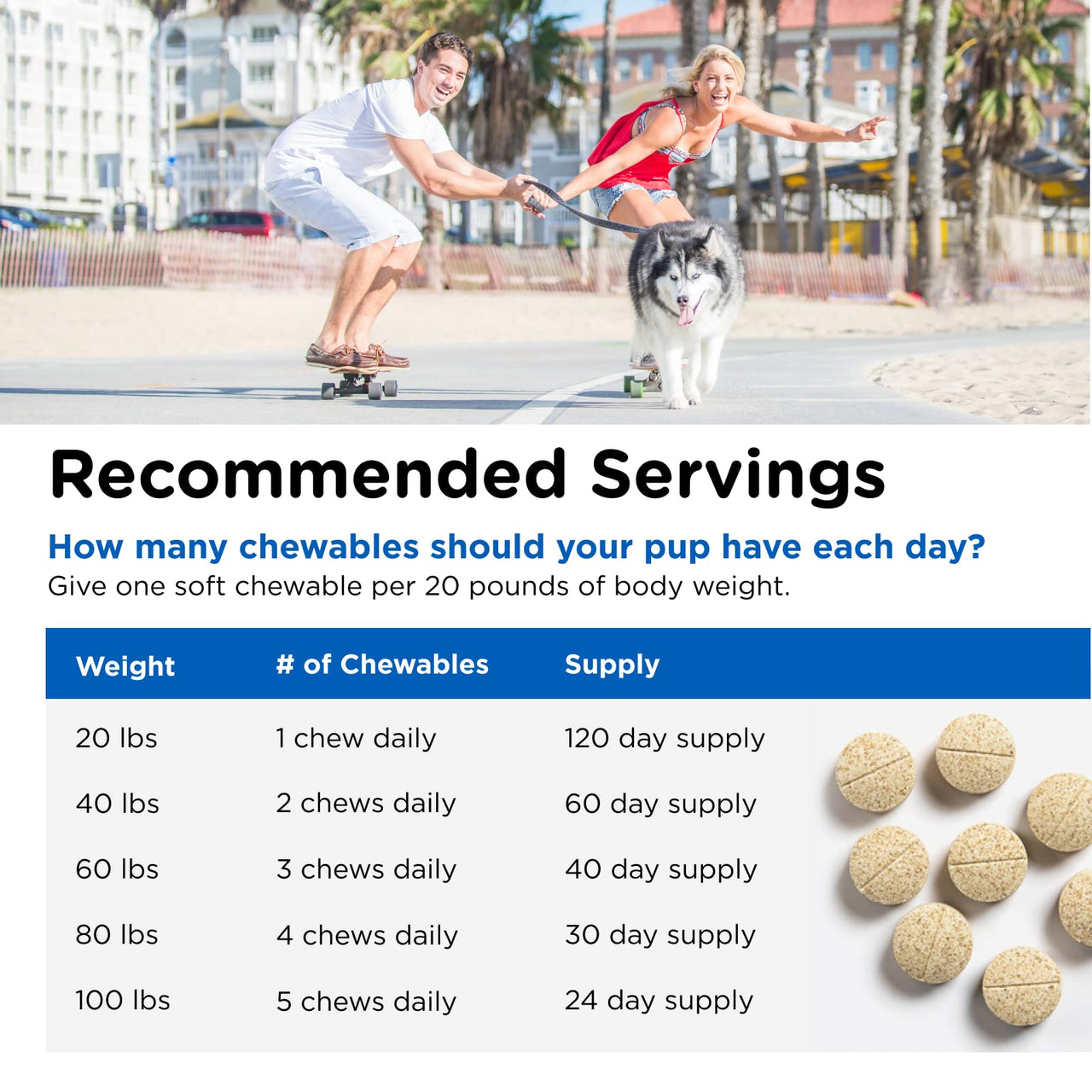 Nutri-Vet Multi-Vite Chewables for Adult Dogs - Daily Vitamin and Mineral Support to Support Balanced Diet - 120 Count