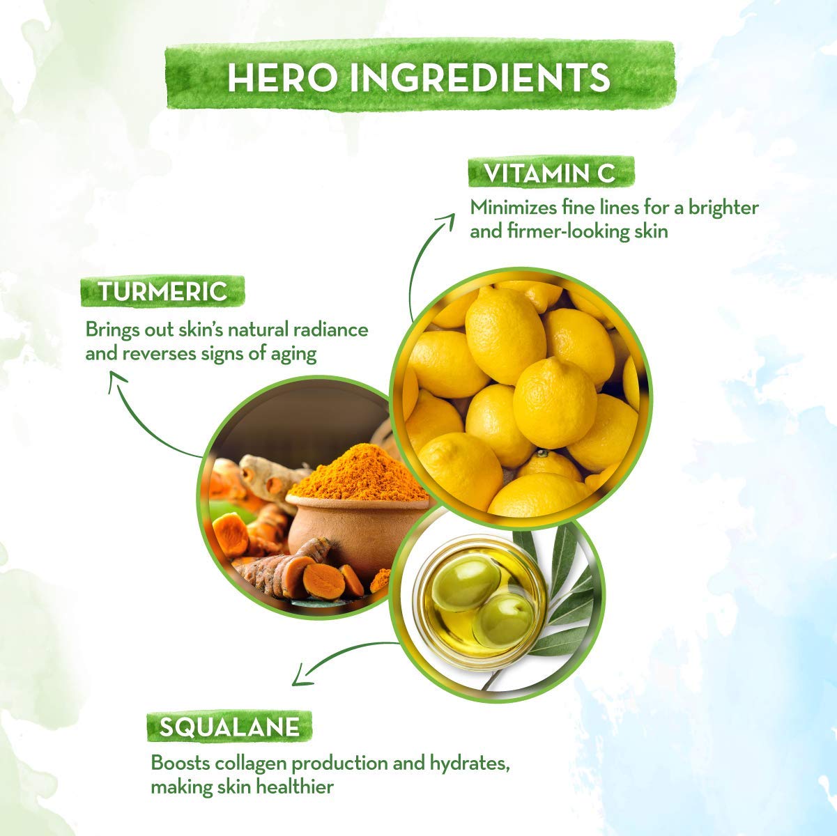 Mamaearth Skin Illuminate Vitamin C Face Serum For Glowing & Radiant Skin With High Potency Vitamin C & Turmeric For Unisex, 30g