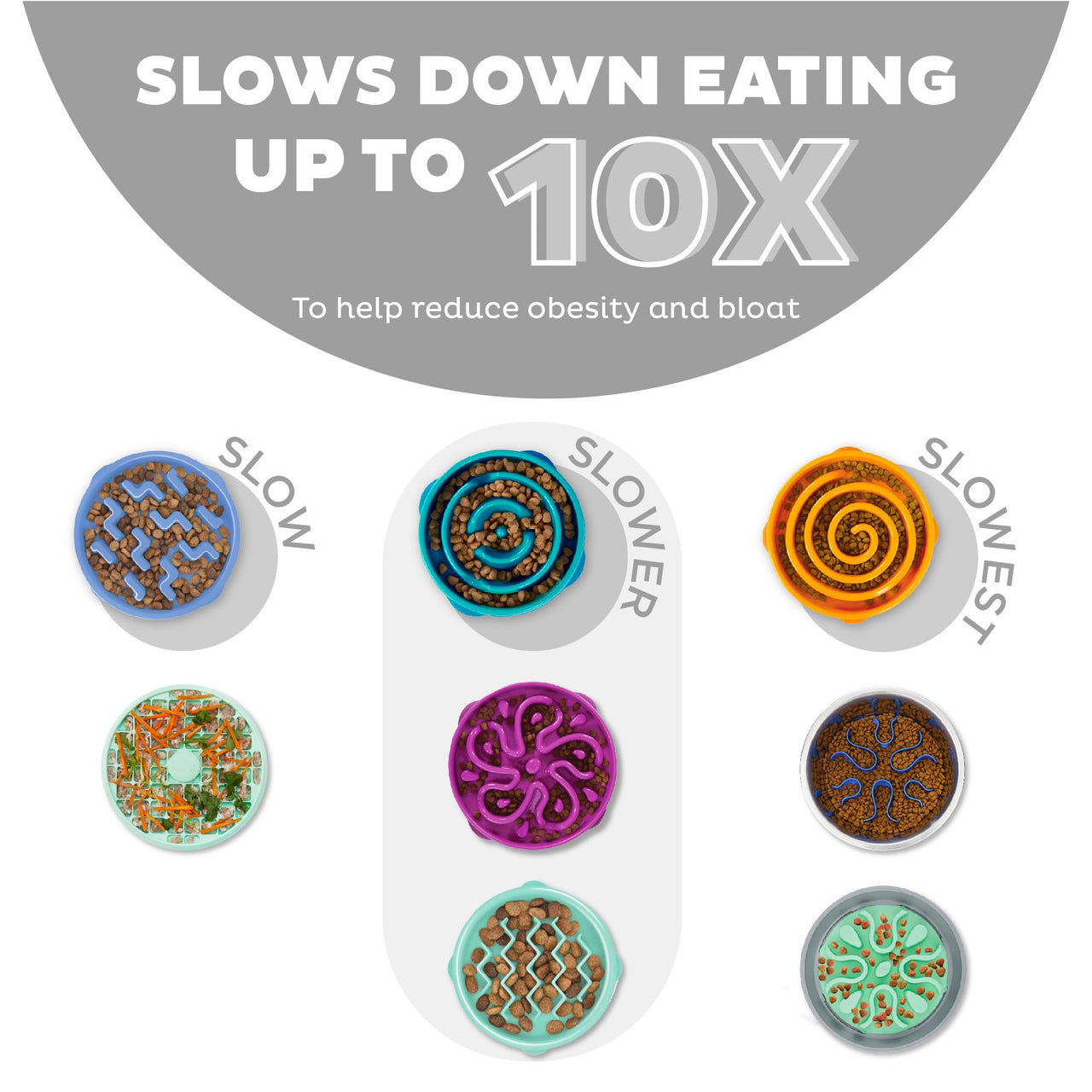 Outward Hound Fun Feeder Slo Bowl, Slow Feeder Dog Bowl, Large/Regular, Grey