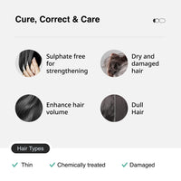 Cureskin Biotin & Collagen Vitamin B5 Glycolipids Shampoo: Strengthen Hair, Reduce Hairfall & Repair Damage (150 ml)