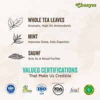 Chaayos Green Tea Bags - Mint Saunf (50 Pyramid Tea Bags) | Spearmint Tea and Fennel Flavoured Green Tea | Mint Green Tea | Herbal Tea | Green Tea Leaves