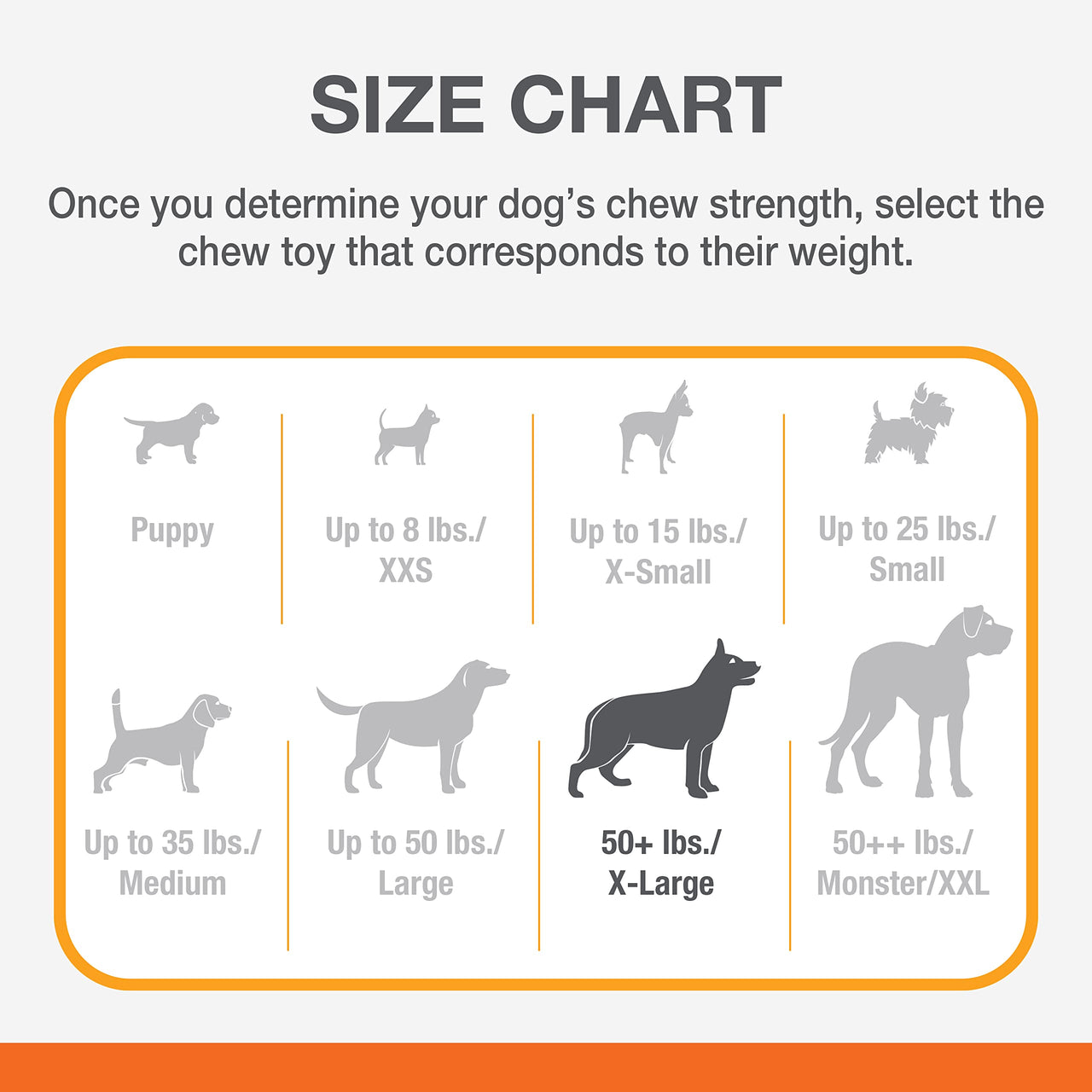 Nylabone Dura Chew Power Chew Textured Bone Flavor Medley X-Large/Souper (1 Count) X-Large 50+ lbs.