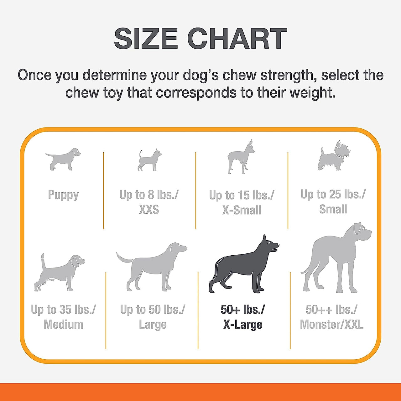 Nylabone Power Chew Dog Toy - Dog Toys for Aggressive Chewers - Indestructible Dog Toys for Aggressive Chewers Large Breed - For Extra Large Dogs - Bacon Flavor X-Large/Souper (1 Count) X-Large/Souper - 50+ lbs.