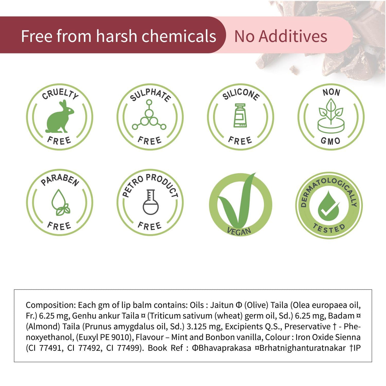 Ayouthveda Chocolate & Mint Lip Balm For Men & Women| A Nourishing Lip Balm with Vitamin E, Almond & Olive Oil | Heals Cracked & Undernourished Lips| Moisturizer For Chapped And Dry Lips|(10gm)