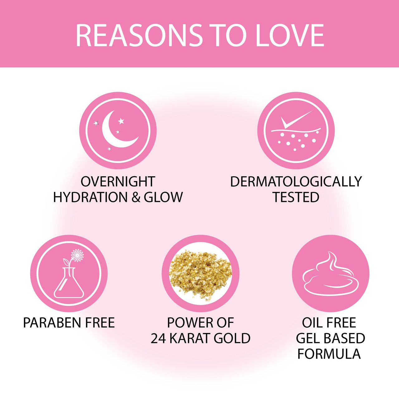 Iba Must Have Dream Glow Sleeping Mask with 24K Gold Overnight Radiant Face Pack For Glowing & Hydrating Skin, Night Gel Mask with Rose Water, Hyaluronic Acid Improve Skin Glow | Halal Certified & Vegan (100g)