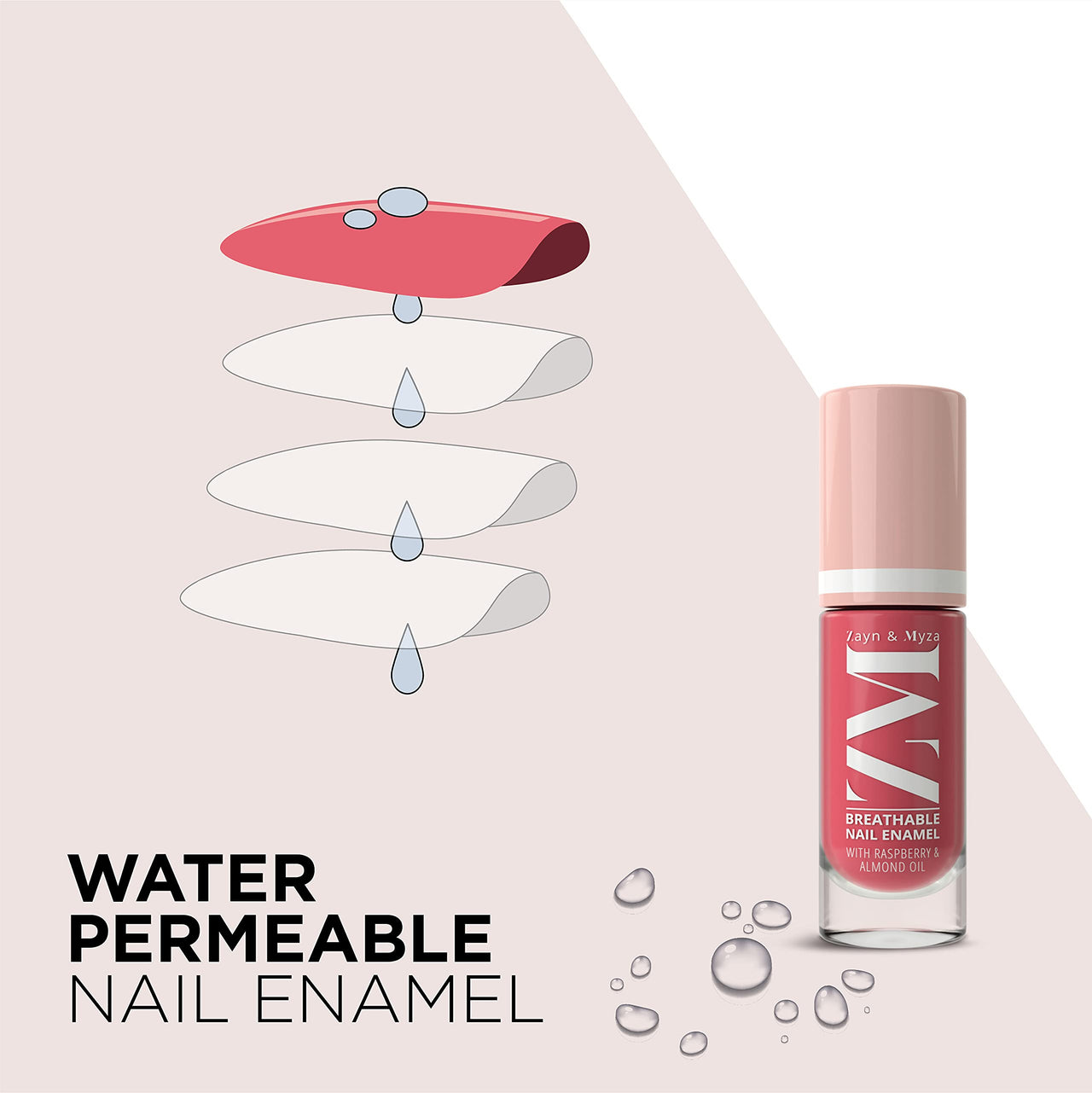 ZM Zayn & Myza Breathable Nail Enamel Glossy Finish & Water Permeable - (Pink Popsicle, Strawberry Jelly & Rose Macaroon), 6 Millilitres, 18 Ml