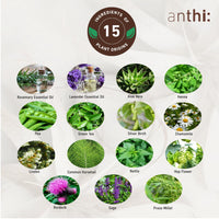 anthi: Anti-Hair Thinning Shampoo & Conditioner Combo-Shampoo 100 ml + Conditioner 100 ml | For Thinning Hair| Hair Thickening & Volume Boosting| Sulphate & Paraben Free| 200 ml