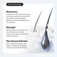 Cureskin Hair Pro Solution | Hair Growth Serum with Procapil, Copper Peptide, and Niacinamide | Strengthen, Repair & Nourish Hair