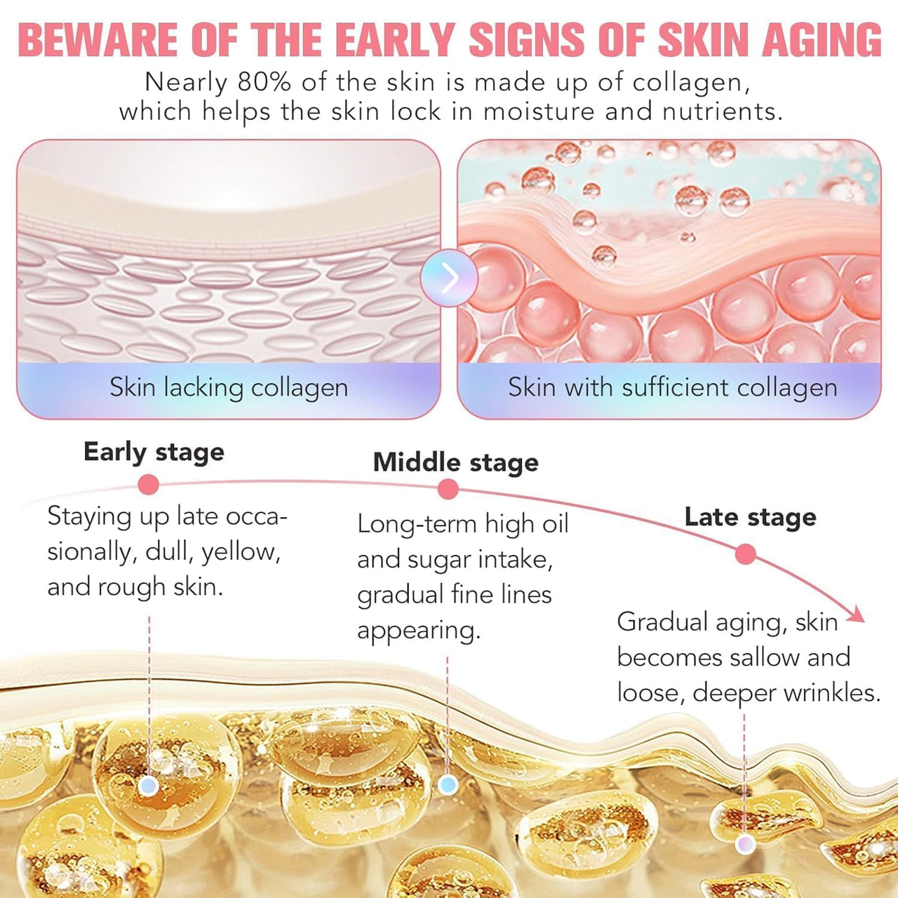 Collagen Night Wrapping Mask,Overnight Collagen Wrapping Mask,Collagen Peel Off Face Mask,Elasticity and Hydration Care,2.53 fl.oz