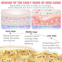 Collagen Night Wrapping Mask,Overnight Collagen Wrapping Mask,Collagen Peel Off Face Mask,Elasticity and Hydration Care,2.53 fl.oz