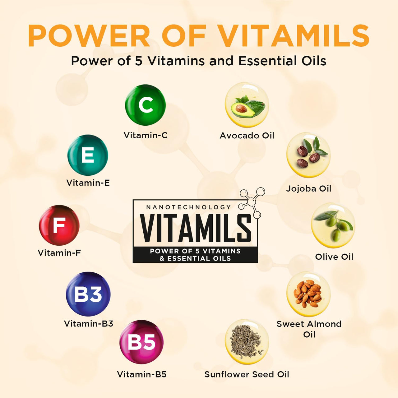 Orgatre Vitamin C Bright Face Sunscreen SPF 50 PA++++ Tinted for Oily & Dry Skin | Lightweight, No White Cast | With Niacinamide & Hyaluronic Acid | UVA/UVB Defense | Water Resistant, Non-Greasy | 100gm