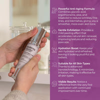 Sesderma Acglicolic Classic Forte Moisturizing Gel Cream, 50ml