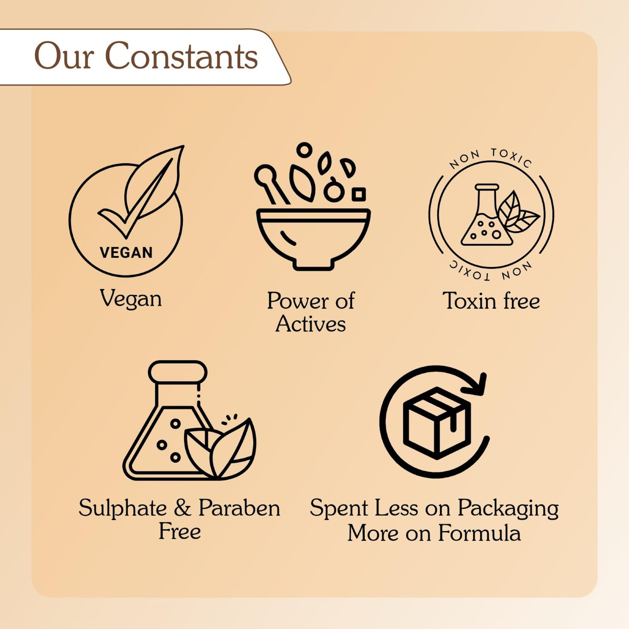 BAKE 2% Kojic Acid Coffee Smoothie Body Scrub For Pigmentation & Strawberry Skin | Tan Removal, Skin Exfoliation & Whitening | For Dark Knees, Elbows & Neck | 150g