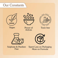 BAKE 2% Kojic Acid Coffee Smoothie Body Scrub For Pigmentation & Strawberry Skin | Tan Removal, Skin Exfoliation & Whitening | For Dark Knees, Elbows & Neck | 150g