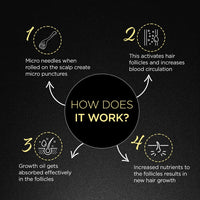 The Man Company Beard Booster Duo | Derma Roller + Beard Oil | Activates Hair Follicles | Accelerates Beard Growth, Fuller & Thicker Beard | Improves Patchy Beard