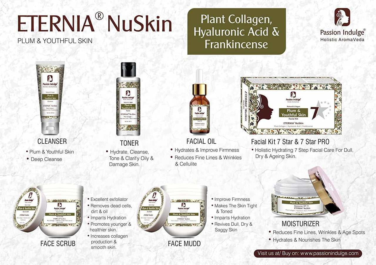 Passion Indulge Eternia NuSkin Face Cleanser 100ml & Eternia NuSkin Face Toner 100ml Combo Helps in Youthful Skin, Anti-Aging, Anti-Wrinkle With Plant Collagen, Hyaluronic Acid & Frankincense | Natural