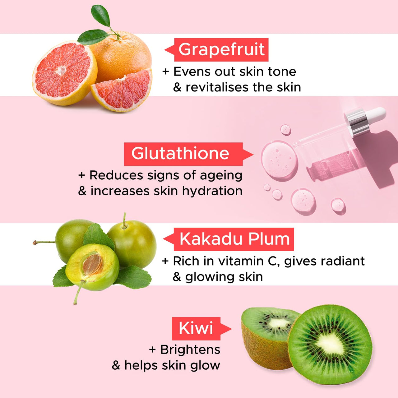 PureSense Grapefruit Squeeze Face Wash with Glutathione + Vitamin C and Vitamin B3 | Kiwi & Kakadu Plum | Fights dullness and Reveals Radiant Glow | For Men & Women - 100ml