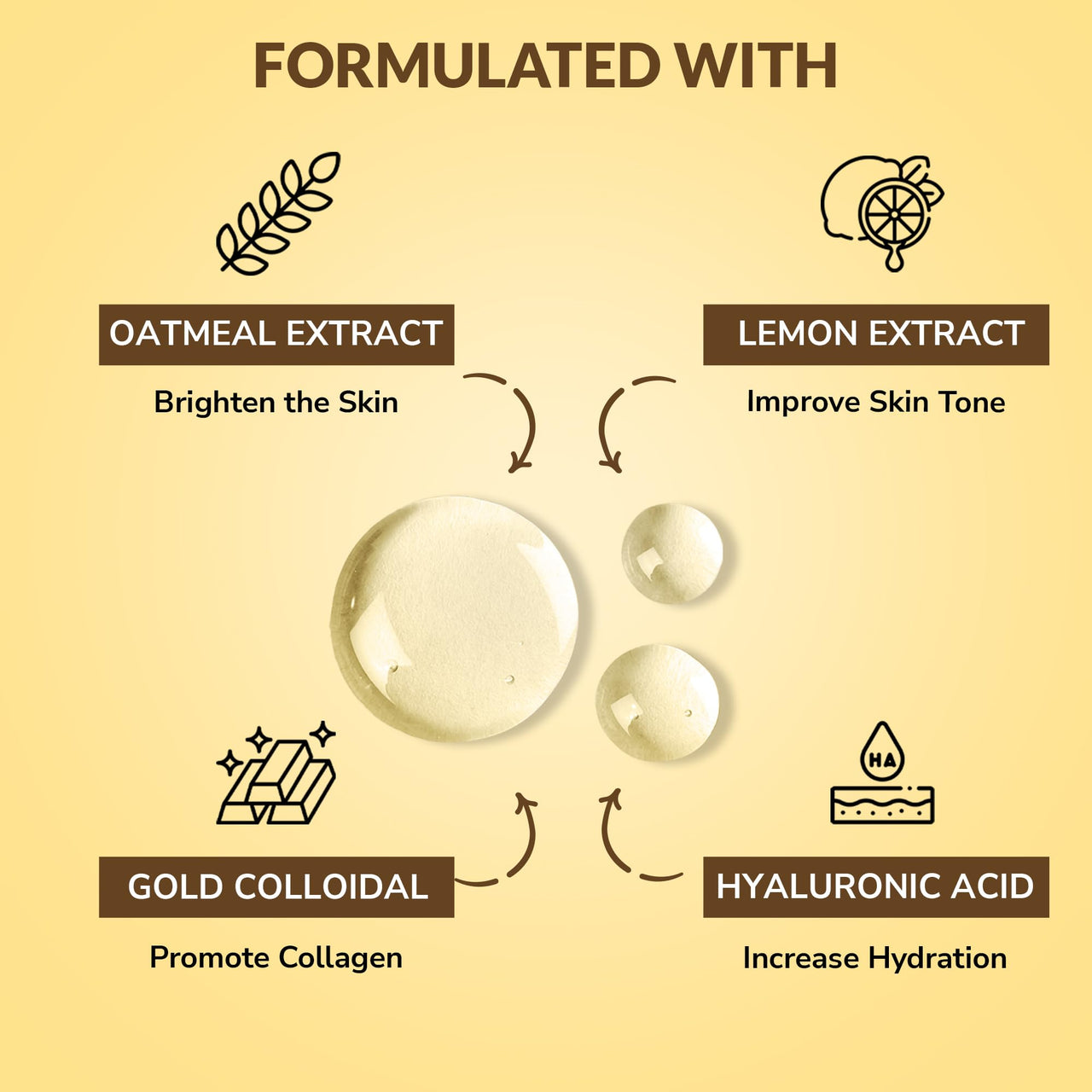 Mirabelle Nourish Skin Facial Sheet Mask (Pack of 5) - BCS