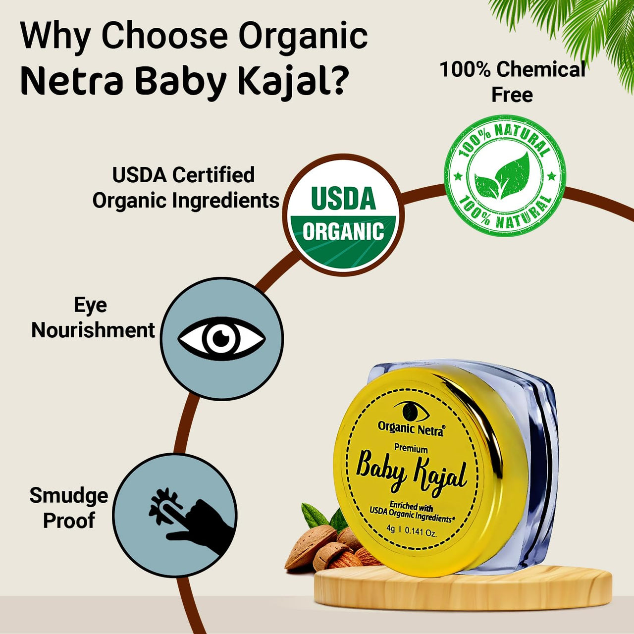 "Organic Netra Baby Kajal 4g for Newborns Water-Resistant Smudgeproof Longlasting Enriched with Natural Organic Ingredients Safe for Sensitive Baby Skin No Harmful Chemicals Matte Finish