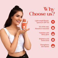 Uniqura 2% Niacinamide Sunscreen spf50 PA+++ | Vegan Sunscreen Gel for oily, combination skin, normal & Acne-Prone Skin | Broad spectrum sunscreen gel, No White Cast, Lightweight - 50g