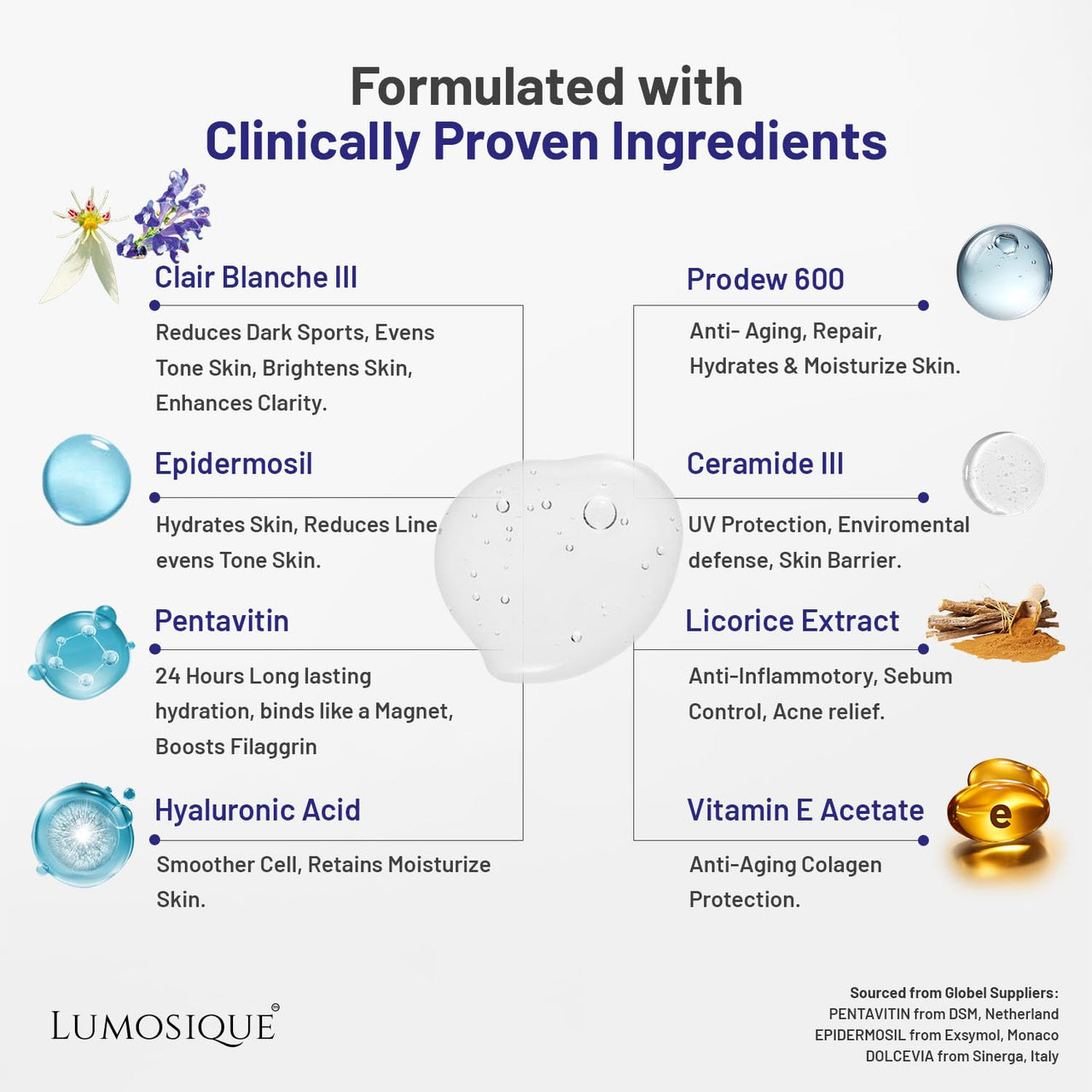 LUMOSIQUE® Daily Dose Face Serum for Maintain & Repair Skin, Target Tanning, Hydrates & Plump The Skin, Improve Skin Barrier | For Use in AM & PM | Men & Women| 30ml