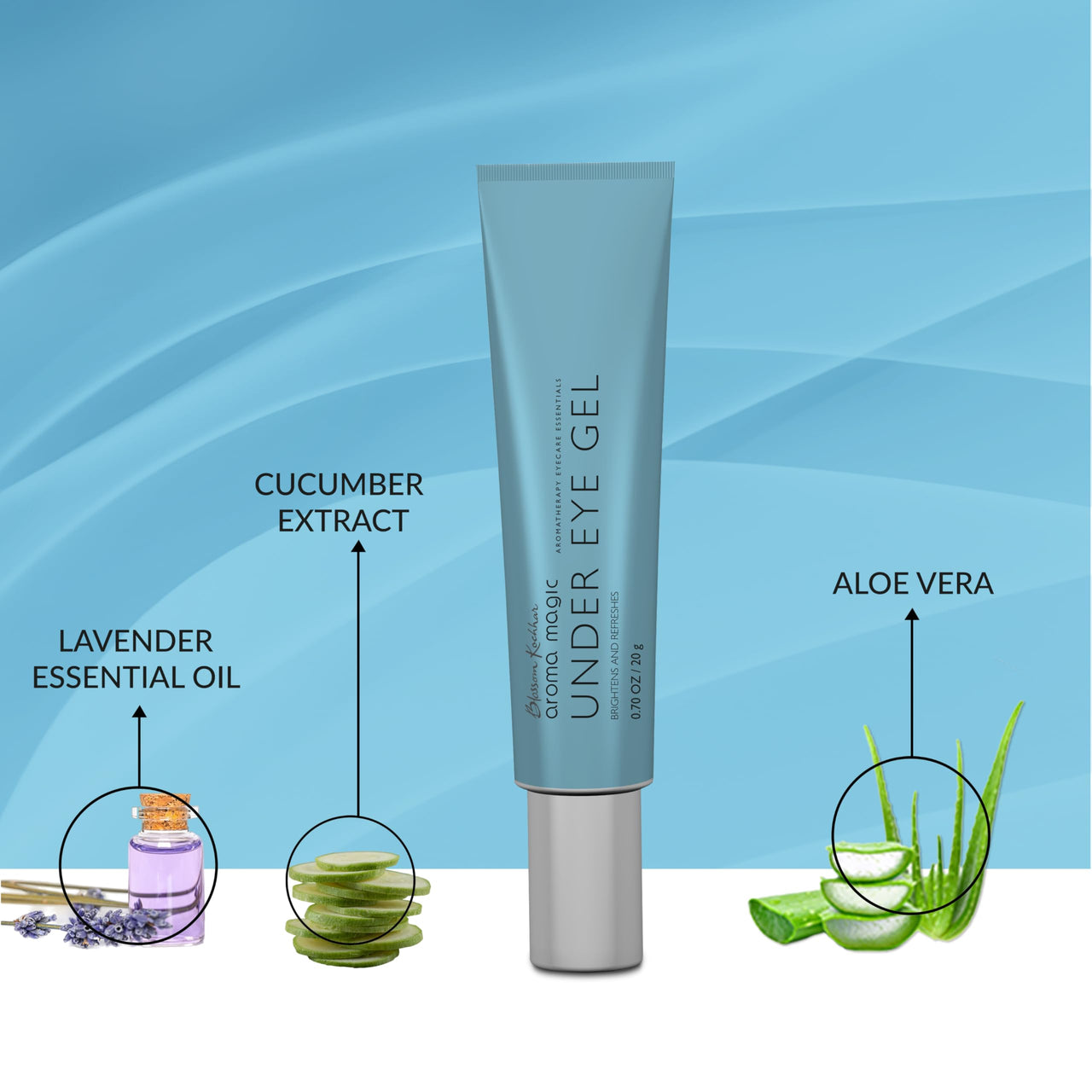 Aroma Magic Under Eye Gel | Brightens & Refreshes, Reduces Dark Circles for Lightens, Tightens & Puffiness | with cucumber, green tea, lemon, & centella For Women & Men | 20 gm