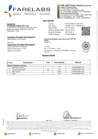 FIXDERMA Shadow Dewy Sunscreen Spf 50 Spray Pa+++, Prevents Tanning, Vitamin C Sunscreen And Niacinamide Sunscreen, Sun Screen Protector Spf 50, Pa+++ For Uva & Uvb Protection - 50Ml - All