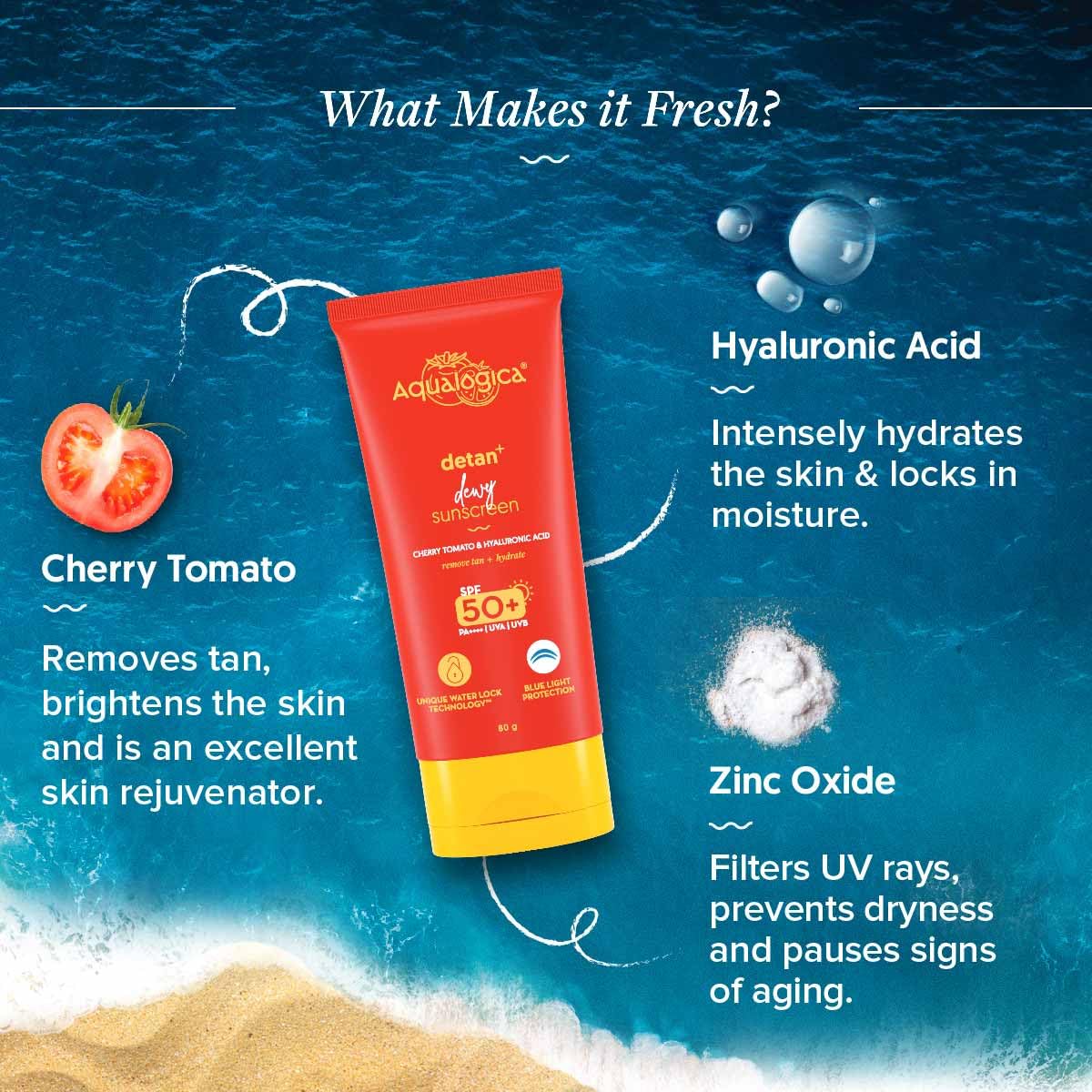 Aqualogica Detan+ Dewy Sunscreen with Cherry Tomato & Hyaluronic Acid with SPF 50 & PA++++ for Men & Women - For Normal, Dry & Combination Skin - 80g | Pack of 2