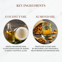 Just Herbs Nourishing Body Milk with Coconut & Almond for Men & Women | Hydrating Body Lotion for Winter Dryness- 300 ml