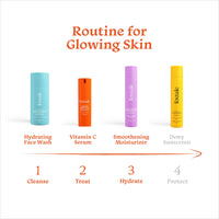 Foxtale Hydraglow Trio Skin Care Kit | Cleanser Face Wash 100ml + Ceramide Moisturizer 50ml + Vitamin C Face Serum 30ml