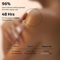 Elvey Essentials Moisturising Soap with Goat Milk, Glycerine, Honey & Cold Pressed Aloe Vera for Soft & Supple Skin (Pack of 2) | 75 Gm/Soap