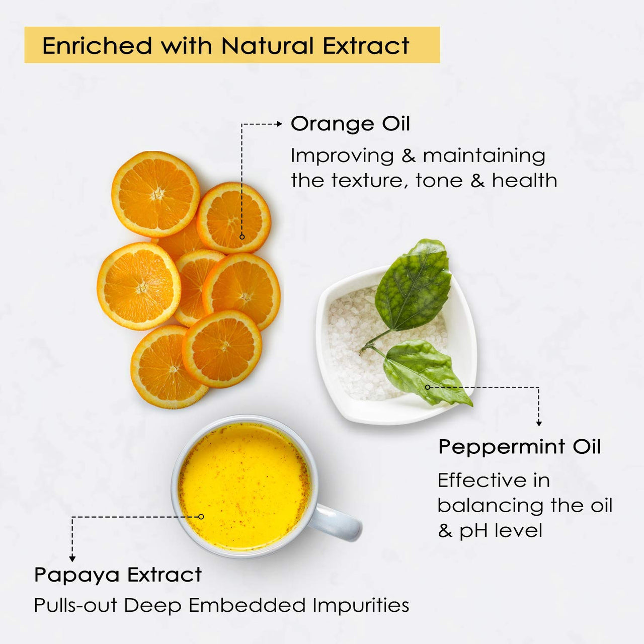 NutriGlow Papaya Fruit Facial Kit for Men, Women for Glowing Skin (260 Gram - 10 ml)