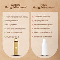 Mellow Herbals Marigold & Mint Facewash | Ayurvedic Face Cleanser for Clear & Glowing Skin | Enriched with Aloe Vera, Honey & Mint for Hydration & Oil Control | Sulphate-Free, Paraben-Free & Ayush Certified | 200ml