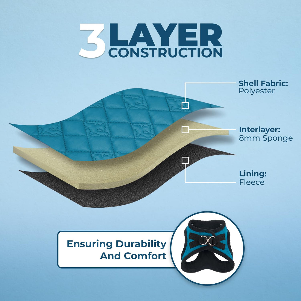 Voyager Step-In Plush Dog Harness – Soft Plush, Step In Vest Harness for Small and Medium Dogs by Best Pet Supplies - Harness (Turquoise Plush), M (Chest: 16 - 18") Harness (Turquoise Plush) M (Chest: 16 - 18")