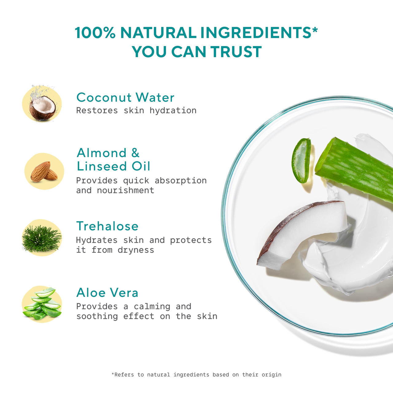 EQUALSTWO Baby Moisturizer, 200ml, 100% Natural Coconut based Daily Baby Skin Care Body Lotion for Nourishing Skin, All Skin Types, PH 5.5, Dermatalogically Tested, No Parabens No Sulphates, Pack 1