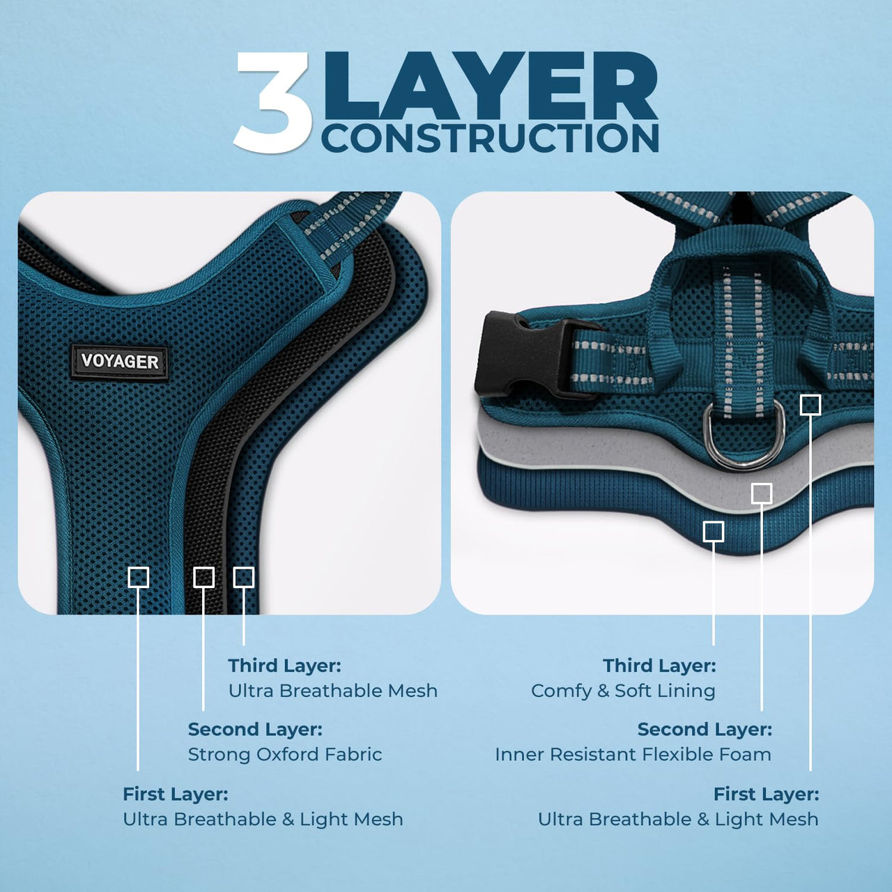 Air Frontier Mesh Dog Harness with Steel Leash D-Ring, Reflective Stitching, and Lightweight Breathable No-Pull Design, Adjustable Neck and Chest Straps for Small to Large Breeds - BUW, XS