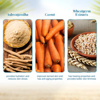 VLCC Fair Glow Sunscreen Lotion SPF 20 - 1.08 Pounds Solid