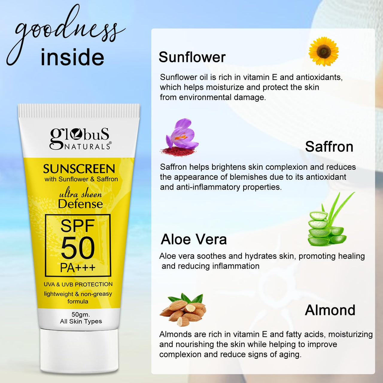 Globus Naturals Sunscreen with Ultra Sheen Defense, SPF 50 PA+++, UVA & UVB Protection, Lightweight & Non-greesy Formula, Normal to Oily Skin, 50 gm (Pack of 1)