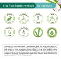 Ayouthveda Ultra Hydrating Face Emulsion Cream With Coconut Water, Aloe vera & Green Tea | Provides Long Lasting Nourishment | Fresh & Radiant Look, Reduces Blemishes & Dark Spots(Pack Of 2-60G each)