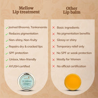 Mellow Herbal Lip Treatment with Almond Oil & Jasad Bhasma for Moisturize & Nourish Dry & Chapped Lips, Ayurvedic Balm for Men & Women, Paraben Free [Cream - 12 Gm]