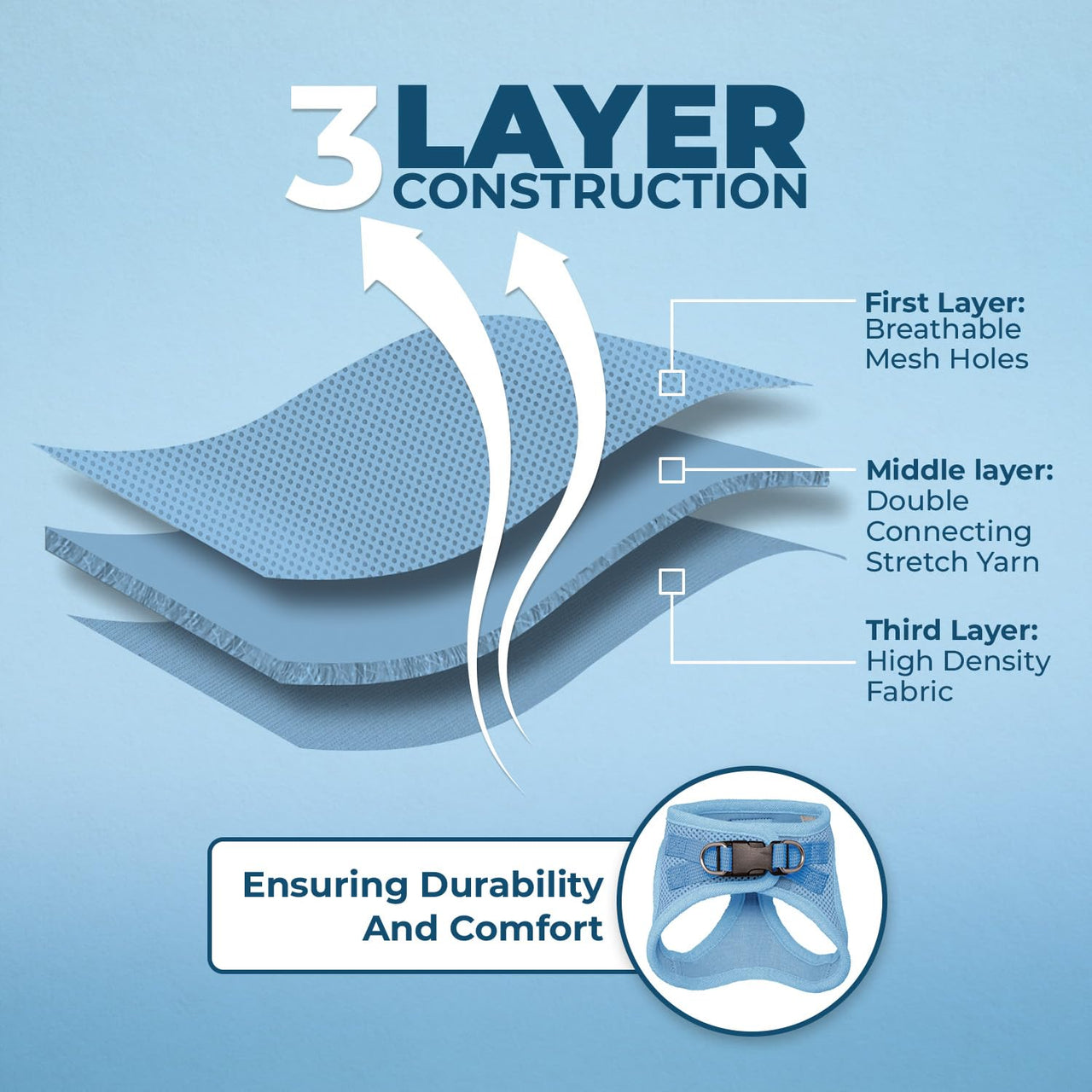 Voyager Step-in Air Dog Harness - All Weather Mesh Step in Vest Harness for Small and Medium Dogs and Cats by Best Pet Supplies - Harness (Baby Blue), M (Chest: 16-18") Harness (Baby Blue) M (Chest: 16 - 18")