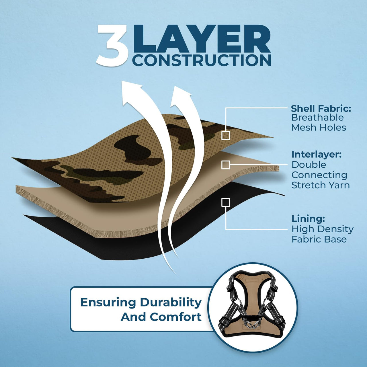 Best Pet Supplies Voyager Adjustable Dog Harness with Reflective Stripes for Walking, Jogging, Heavy-Duty Full Body No Pull Vest with Leash D-Ring, Breathable All-Weather - Army/Black Trim, S Harness (Army/Black Trim) S (Chest: 15 - 18")