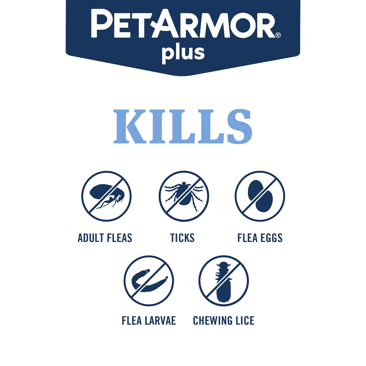 PetArmor Plus Flea and Tick Prevention for Dogs, Dog Flea and Tick Treatment, 1 Dose, Waterproof Topical, Fast Acting, Medium Dogs (23-44 lbs) 23-44 lbs 1 Count