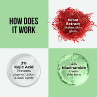 Dr. Sheth's Kesar & 2% Kojic Acid Ampoule Serum | For Glowing Skin | Daily Use Pigmentation Fighting Serum | For Dark Spots | For Men & Women | 30 ml