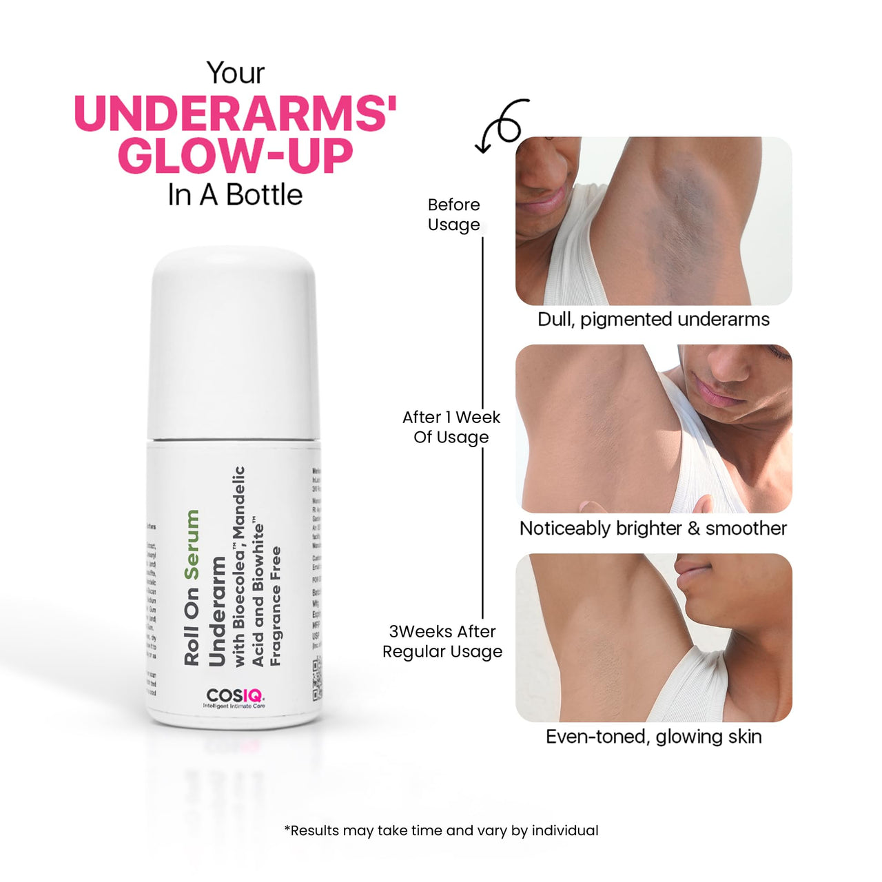 COS-IQ Roll-On Serum Combo Pack - Stretch Marks Removal Roll-On and Brightrning Underarm Serum for Men & Women (40ml x Pack of 2)