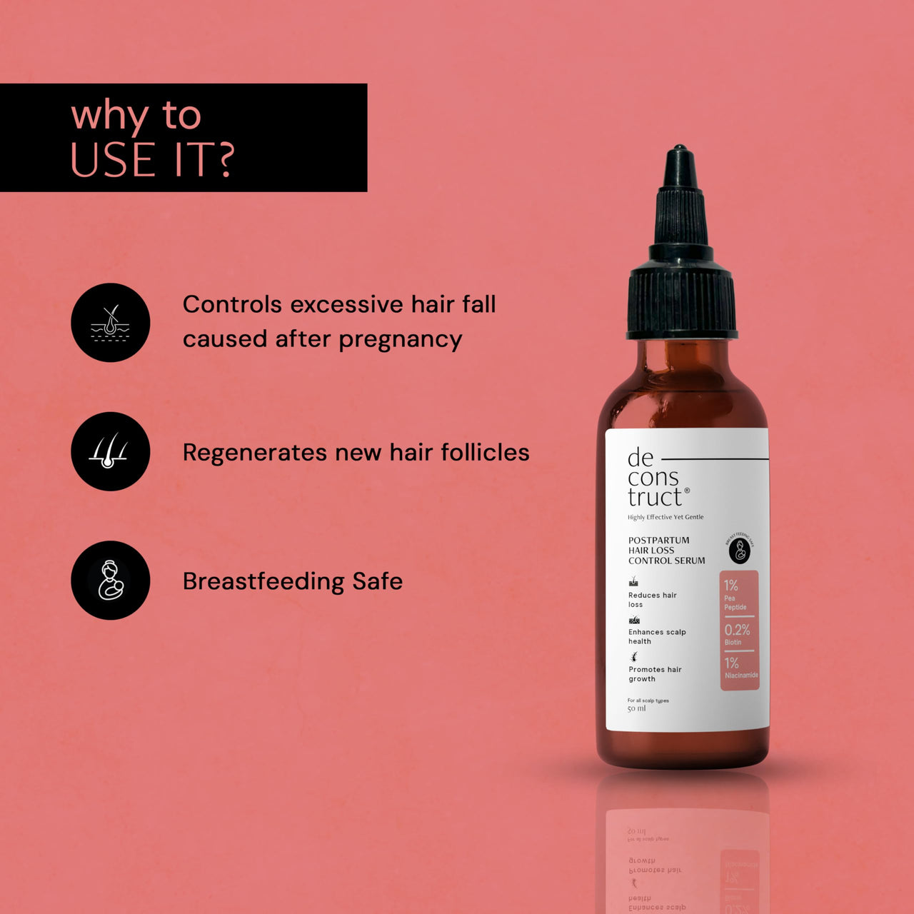 Deconstruct Postpartum Hair Loss Control Serum with Biotin and Contains 1% Pea Peptide + 1% Niacinamide | For hair fall after pregnancy | Breastfeeding Safe | 50ml
