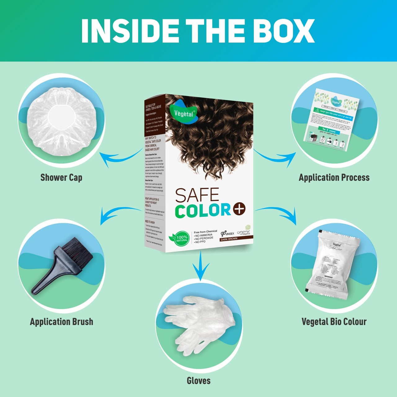 Vegetal Safe Color+ Natural Hair Colour, Dark Brown 50g.- Chemical-Free, No Ammonia, No Peroxide, 2 Pack